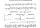 ประกาศสำนักงานส่งเสริมการเรียนรู้ประจำจังหวัดชุมพร เรื่อง 📋 รายชื่อผู้มีสิทธิเข้ารับการประเมินครั้งที่ 1 โดยวิธีการสอบข้อเขียน เพื่อสรรหาและเลือกสรรเป็นพนักงานราชการทั่วไป 📌 ตำแหน่ง ครูศูนย์การเรียนรู้ 🔎 ผู้สมัครสามารถตรวจสอบรายชื่อ และรายละเอียดเพิ่มเติมเกี่ยวกับวัน เวลา และสถานที่ในการประเมิน