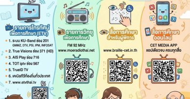 ศูนย์เทคโนโลยีดิจิทัลเพื่อส่งเสริมการเรียนรู้ (ศท.) มีสิ่งดี ๆ มาแบ่งปันค่ะ! ​ยุคนี้การเรียนรู้ไม่ได้อยู่แค่ในห้องเรียนอีกต่อไป 🎒 เรามีสื่อเทคโนโลยีดิจิทัลที่น่าสนใจ ช่วยให้การเรียนเป็นเรื่องสนุก เข้าถึงง่าย “เรียนได้ทุกที่ ทุกเวลา” (Anywhere, Anytime)