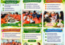 โครงการฝึกอบรมเชิงปฏิบัติการ สืบสานภูมิปัญญา การทำลูกประคบสมุนไพร กิจกรรมเสริมสร้างสุขภาวะชุมชน