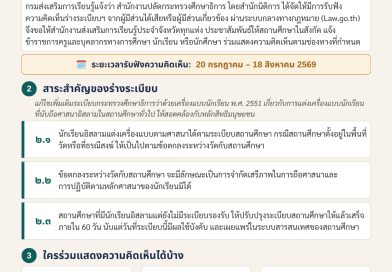 📢 ประชาสัมพันธ์ ขอเชิญร่วมแสดงความคิดเห็น 📝ร่างระเบียบกระทรวงศึกษาธิการ ว่าด้วยเครื่องแบบนักเรียน (ฉบับที่ ..) พ.ศ. ….